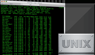 Unix Screen